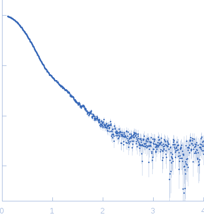 comcdeResponse regulator experimental SAS data