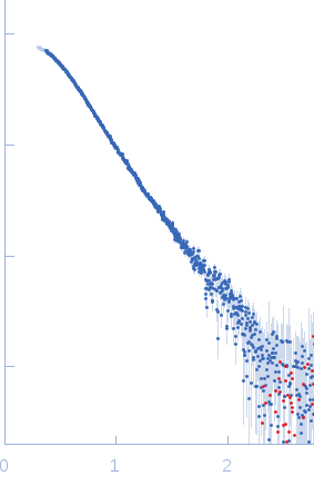 p-hydroxyphenylacetate 3-hydroxylase (HPAH), reductase component H170A mutant small angle scattering data