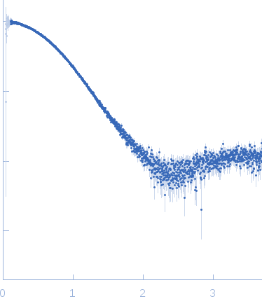 Calbindin experimental SAS data