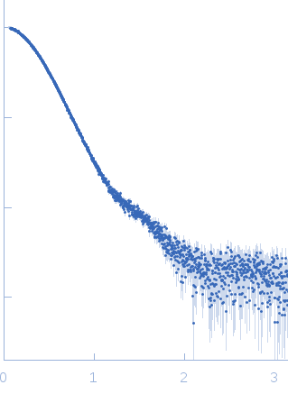 Diadenylate cyclase Phosphoglucosamine mutase small angle scattering data