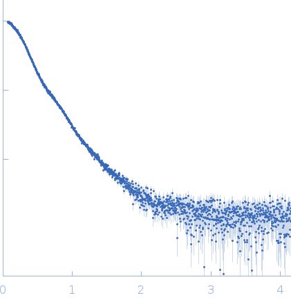 Condensin complex subunit 1Condensin complex subunit 2, 336-418 experimental SAS data