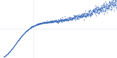 Beta-ketoacyl synthase Bamb_5925 Kratky plot