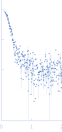 Kelch protein K13 (Truncated Kelch13-R539T, artemisinin-resistant mutation) small angle scattering data