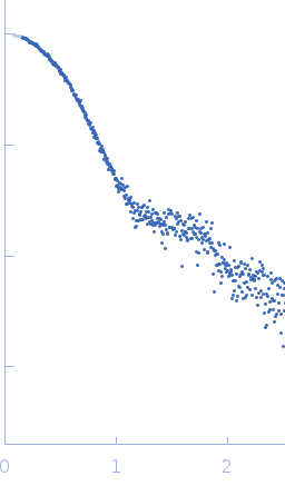 Piwi domain-containing protein experimental SAS data