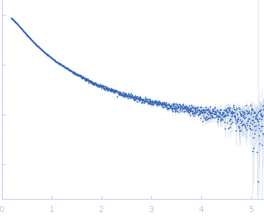 Non-structural protein V experimental SAS data