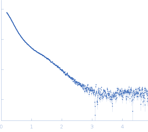 6S RNA (SsrS gene)product RNA from E. coli 6S experimental SAS data