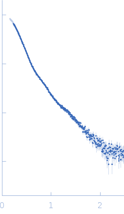 DNA polymerase alpha subunit B DNA polymerase alpha catalytic subunit DNA primase large subunit DNA primase small subunit 29 mer DNA template 8mer RNA primer small angle scattering data