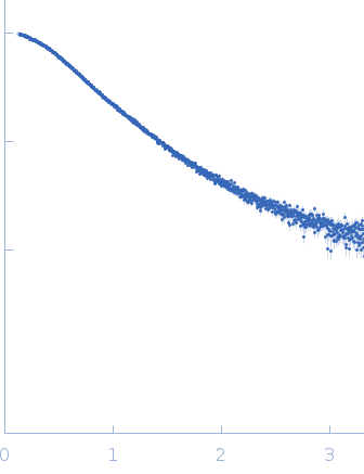 Mucin-2 (CysD2 domain) small angle scattering data