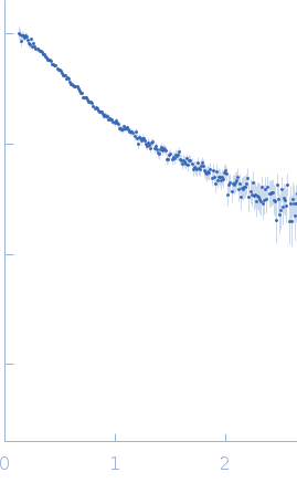 22mer of adenosine diphosphate ribose (poly-ADP ribose) experimental SAS data