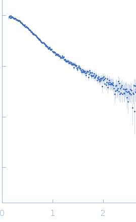 22mer of adenosine diphosphate ribose (poly-ADP ribose) experimental SAS data