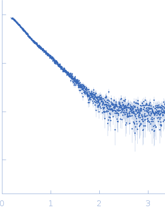 LPXTG-motif cell wall anchor domain protein small angle scattering data