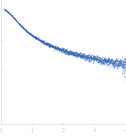 Isoform Tau-F of Microtubule-associated protein tau (C291A, K311C, K317C, C322A) experimental SAS data