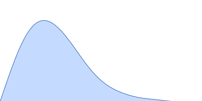 e14C pair distance distribution function