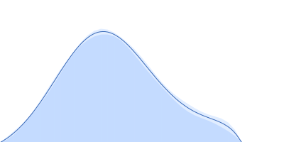 Bacteriorhodopsin pair distance distribution function