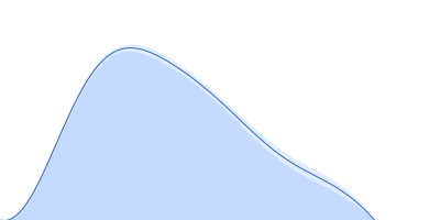 Bacteriorhodopsin pair distance distribution function