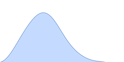 Diacetylchitobiose deacetylase pair distance distribution function