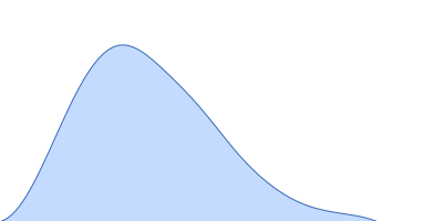 Beta-galactosidase-like enzyme pair distance distribution function