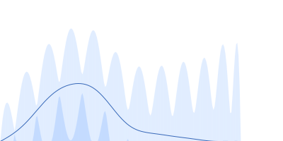 ADP-ribosylation factor-like protein 15 pair distance distribution function