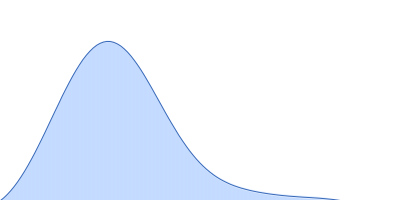 Nucleoprotein pair distance distribution function