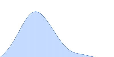 Nucleoprotein pair distance distribution function