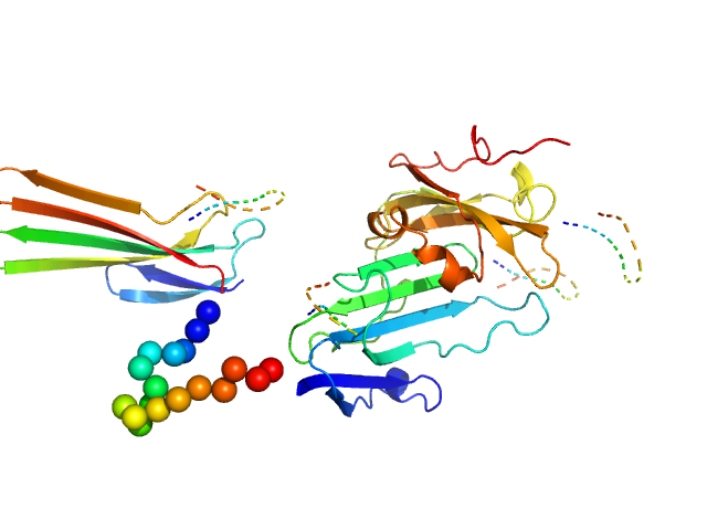 Urokinase plasminogen activator surface receptor CORAL model