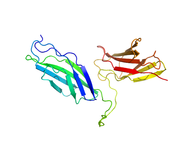 Integrin beta-4 CRYSOL model