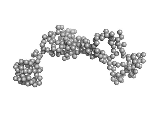 Factor H CCP modules 11 to 14 GASBOR model