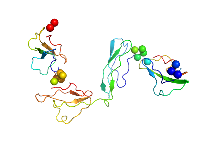 Factor H CCP modules 11 to 14 BUNCH model