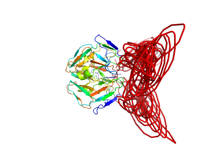 Deoxyuridine 5'-triphosphate nucleotidohydrolase EOM/GAJOE model