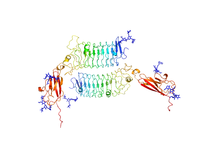 Leucine-rich repeat and fibronectin type-III domain-containing protein 5 EOM/RANCH model