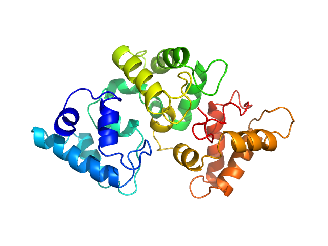 Calbindin PDB (PROTEIN DATA BANK) model