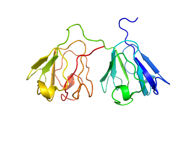 Gamma-crystallin S CHIMERA model