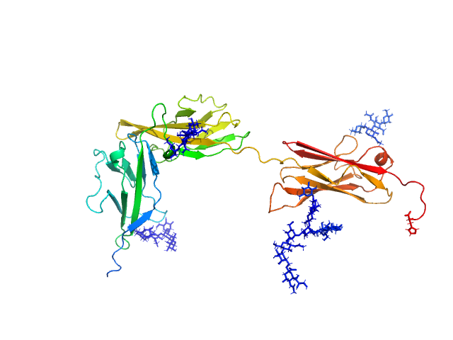 Interleukin-1 receptor type 1 BILBOMD model