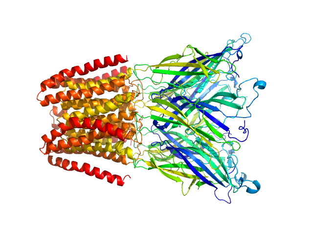 Proton-gated ion channel GROMACS model