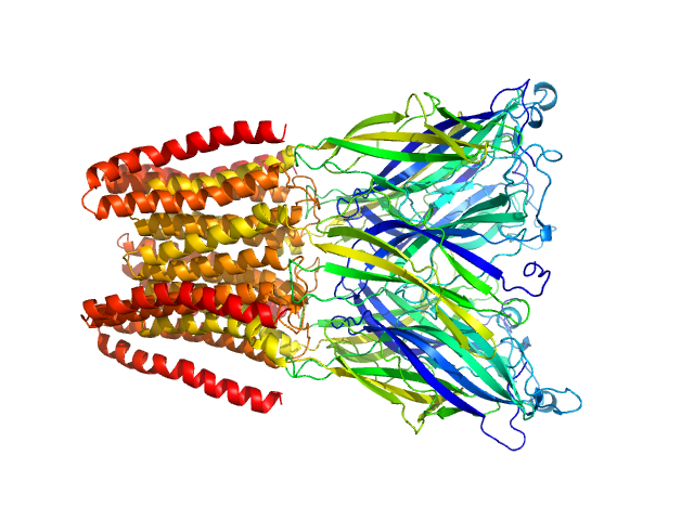 Proton-gated ion channel GROMACS model