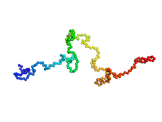 Syndecan-1 EOM/RANCH model