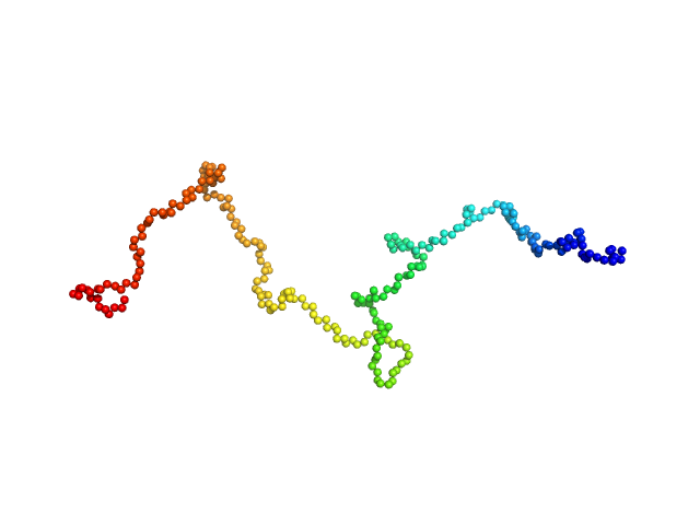 Syndecan-1 EOM/RANCH model