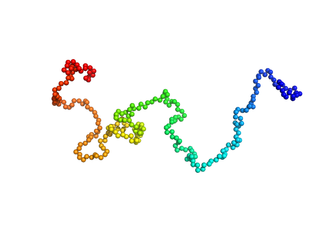 Syndecan-1 EOM/RANCH model