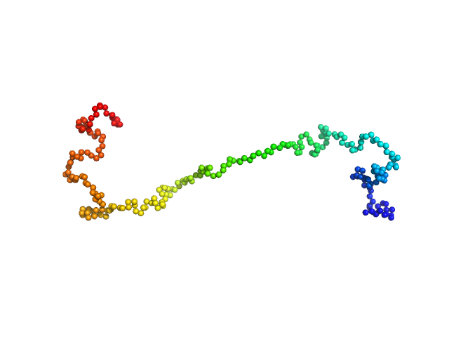 Syndecan-1 EOM/RANCH model