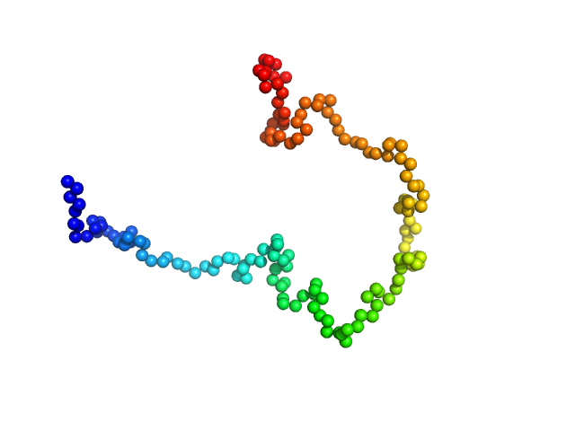 Syndecan-2 EOM/RANCH model