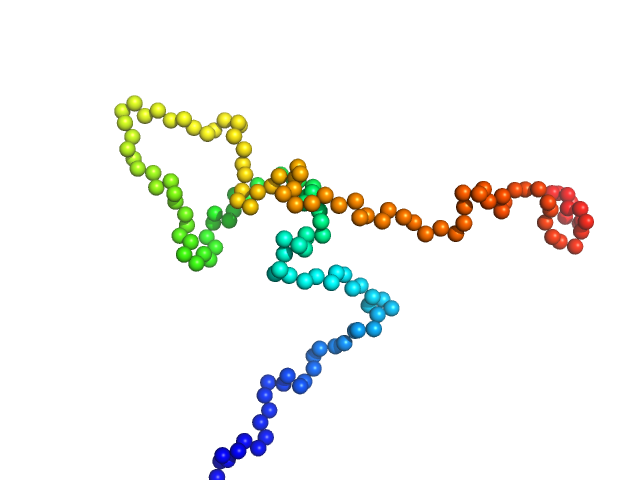 Syndecan-2 EOM/RANCH model