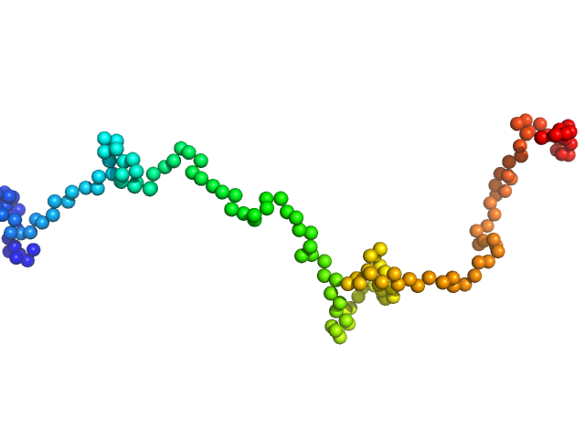 Syndecan-2 EOM/RANCH model