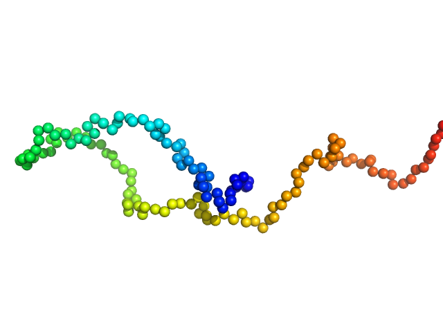 Syndecan-2 EOM/RANCH model