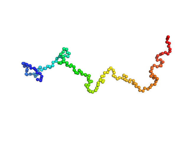 Syndecan-2 EOM/RANCH model