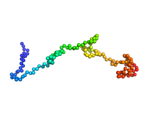 Syndecan-2 EOM/RANCH model