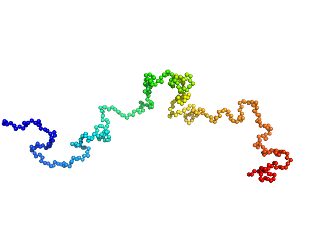 Syndecan-3 EOM/RANCH model