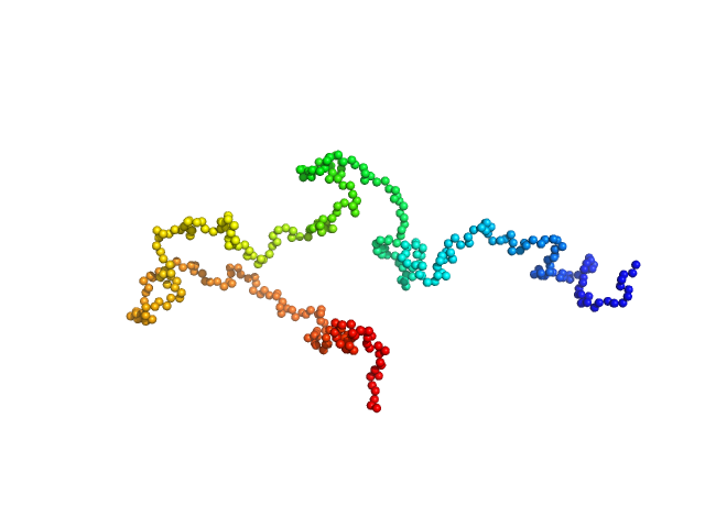 Syndecan-3 EOM/RANCH model