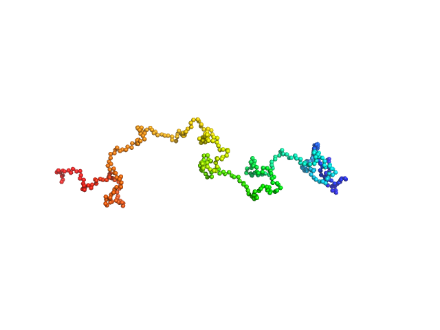 Syndecan-3 EOM/RANCH model