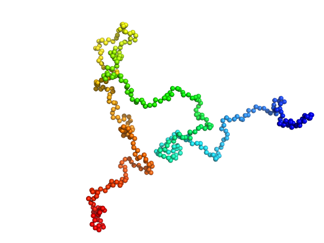 Syndecan-3 EOM/RANCH model