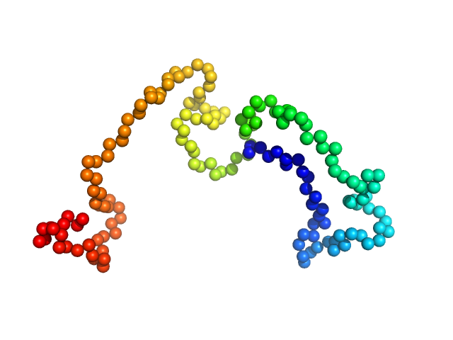 Syndecan-4 EOM/RANCH model